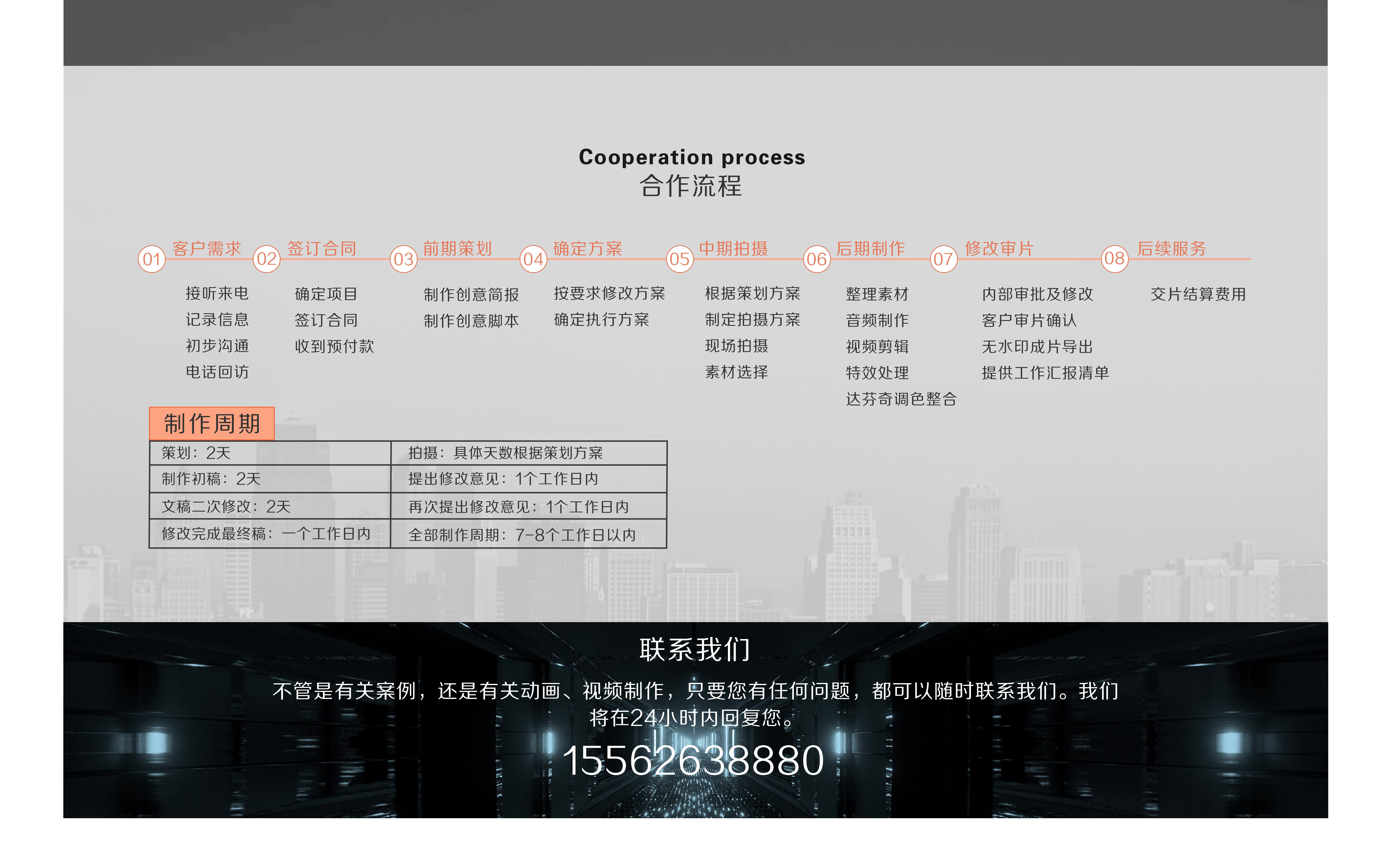 合作流程5555